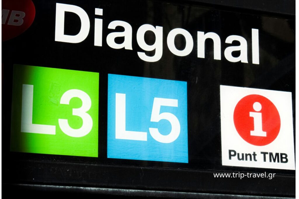 μετρό Βαρκελώνης γραμμές L3 και L5 μετακίνηση στην πόλη